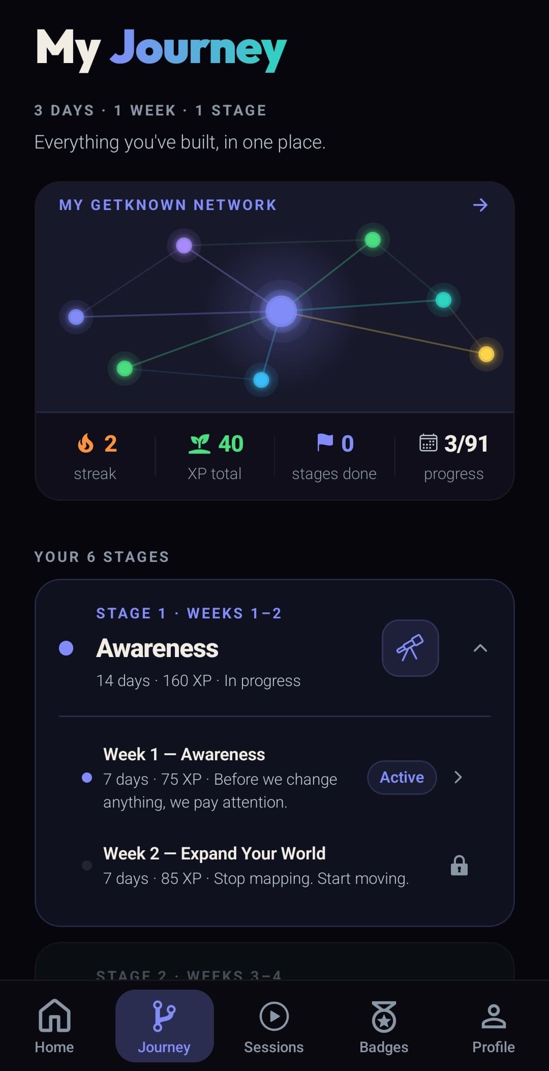 GetKnown journey screen